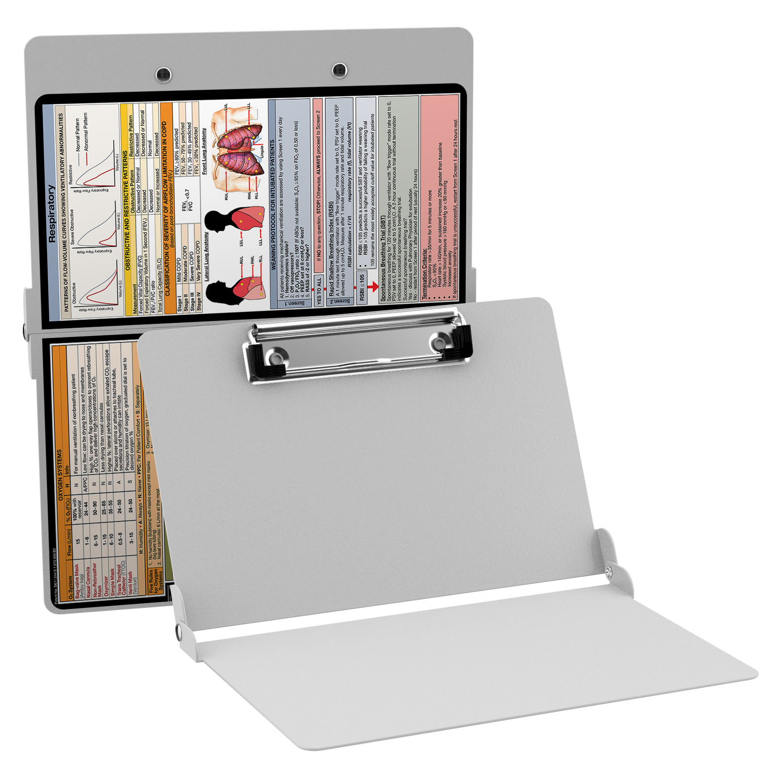 WhiteCoat Clipboard WHITE Respiratory Edition